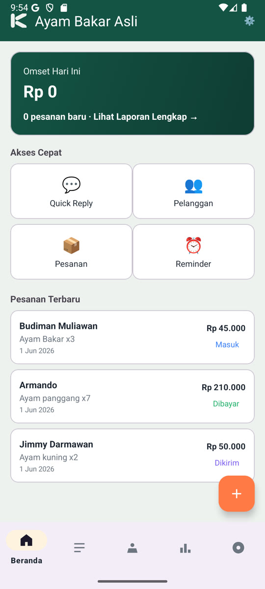 Tampilan Dashboard Kelolapak — omset harian, akses cepat, dan pesanan terbaru